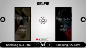 Samsung S24 Ultra vs Samsung S22 Ultra