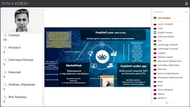Презентация МаркетПик от 03.08.2021 Подробно смотреть онлайн