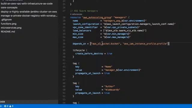 Build a Docker Swarm Class Server in AWS using Terraform and Packer смотреть онлайн