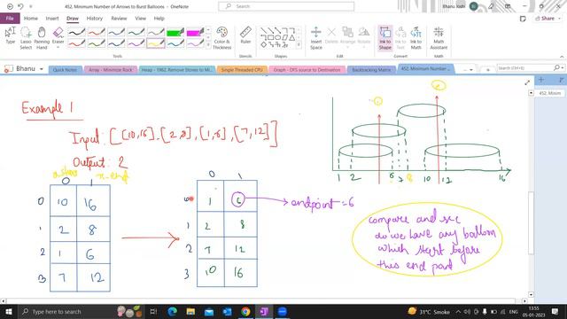 452. Minimum Number of Arrows to Burst Balloons || Greedy Approach смотреть онлайн