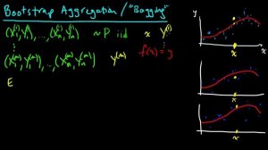 (ML 2.6) Bootstrap aggregation (Bagging)