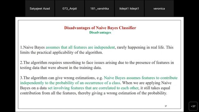 Naive Bayes Classifier and KNN Classifier Using Python смотреть онлайн
