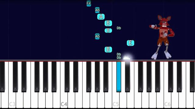 Five Nights At Freddys Song - The Living Tombstone - VERY EASY Piano tutorial смотреть онлайн