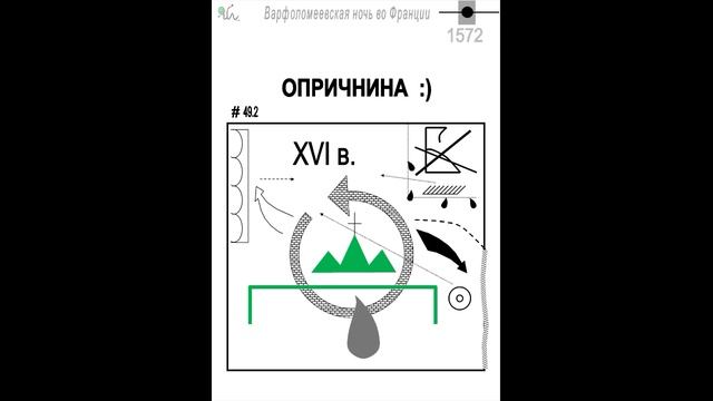 Оки учебник