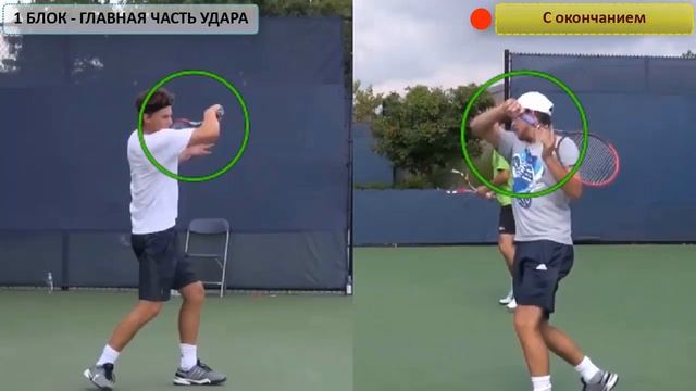 Имитации Forehand 2.0 / презентация новой программы Tennis Education