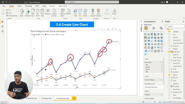 5.4 How to Create LINE CHART in Power BI  Data Analyst Lecture for Beginner  Nishant Bhaiya