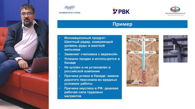 Раздел 1 Нужны ли индустрии инновации