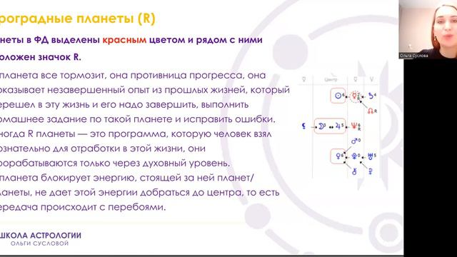 Ретроградные планеты в Формуле Души