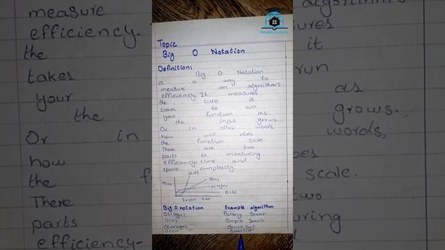 Introduction to Big O Notation in Data Structure and Algorithm in Urdu And Hindi смотреть онлайн