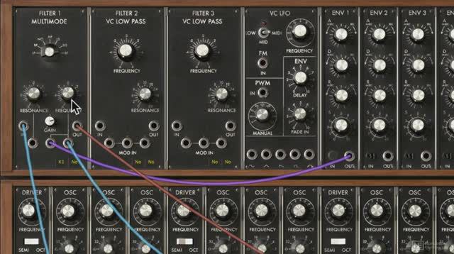 12. Multimode