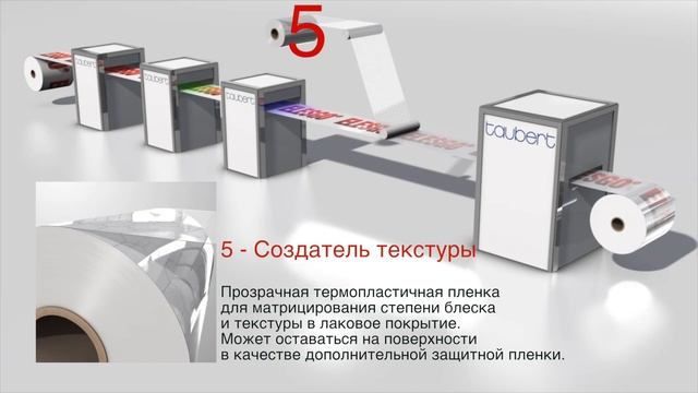 ELESGO смотреть онлайн