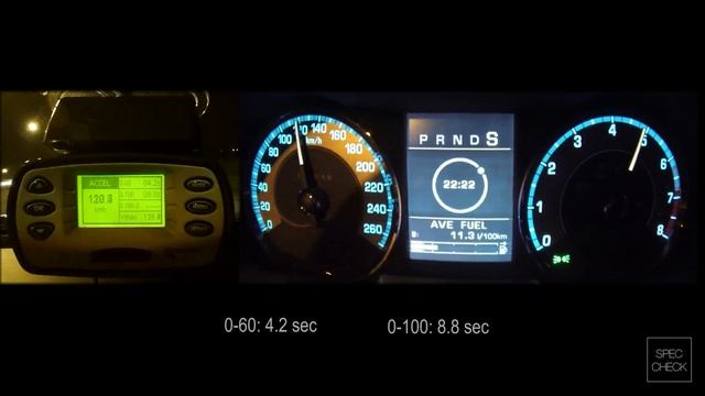 Jaguar XF 3.0 0-100 racelogic acceleration, 402m смотреть онлайн