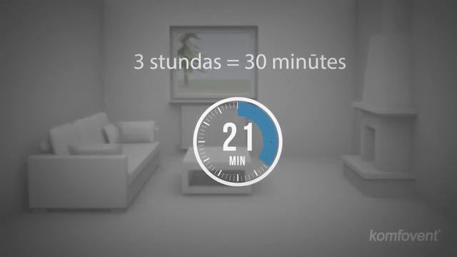 Komfovent: kāpēc mums ir vajadzīga ventilācija? (LV) смотреть онлайн