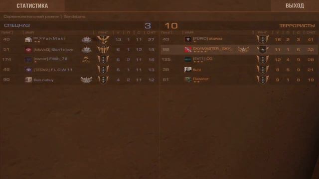Первый раз играю в ММ... Да не бомбит у меня! Не бомбит!!!! Standoff 2 Смешные моменты