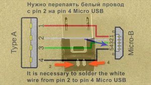 Самодельный кабель программирования для Baofeng BF-T1 / Homemade programming cable for Baofeng BF-T