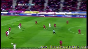 Mallorca vs Real Madrid - Fulltime Highlights