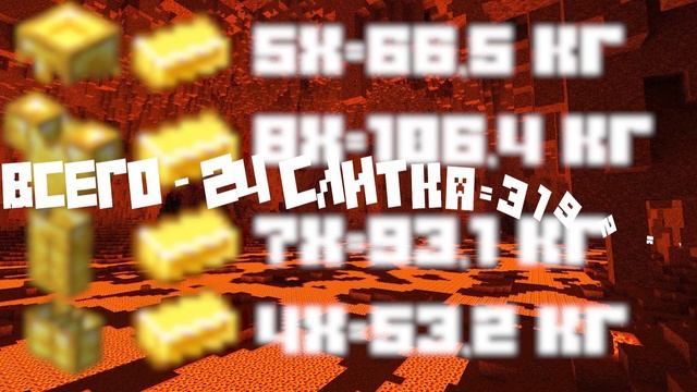 Сверхспособности Стива из Minecraft'a смотреть онлайн