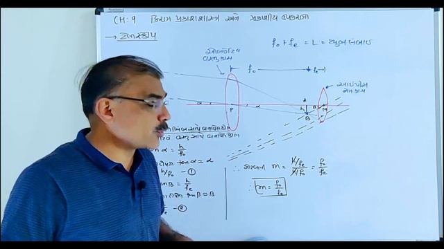 12TH PHYSICS || CHAPTER 9 || TELESCOPE || GUJARATI MEDIUM смотреть онлайн