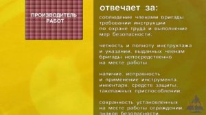 Топливоподача Наряд допуск