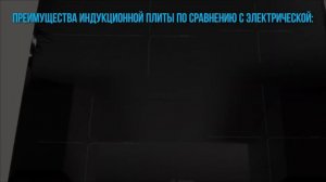 Варочная панель: как выбрать? Индукционная или электрическая варочная панель? Встроенная плита.