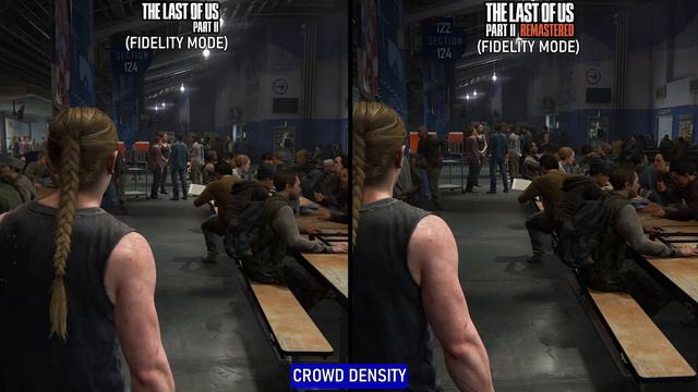 The Last of Us Part 2 | Original vs Remastered | In-Depth Graphics Direct Comparison | PS5 смотреть онлайн