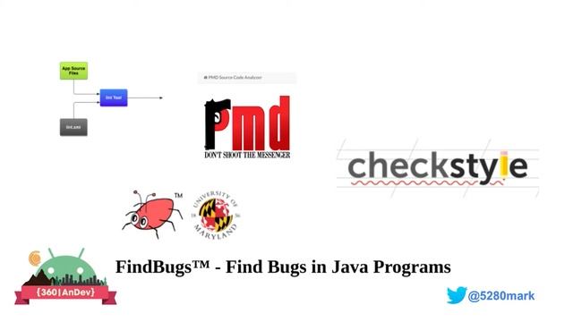 Mark Scheel - Android Basics: Continuous Integration смотреть онлайн