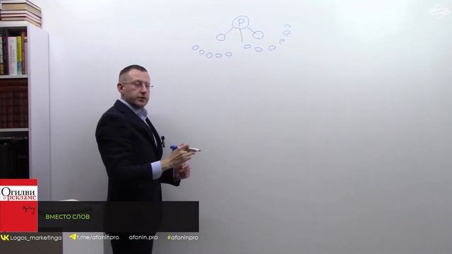 6. Огилви "О рекламе",  разбор и применение книги в маркетинге