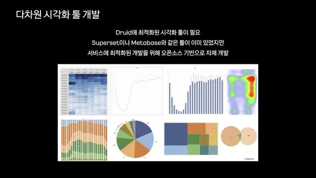 카카오 분석플랫폼 변천사 / if(kakao)2022