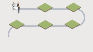 Земельные участки Ивановский район и Иваново