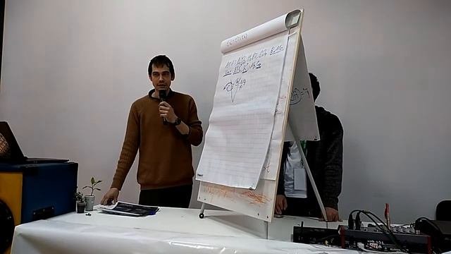 Кислотность в гидропонике, роль PH на усвояемость элементов.
