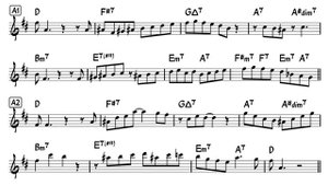 On the Sunny Side of the Street - Easy Solo Example for Tenor Sax