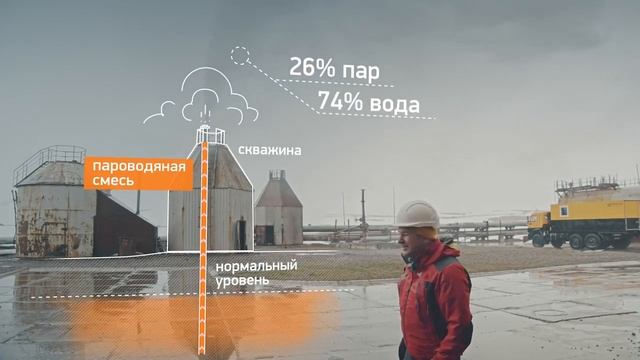 Андрей Скворцов рассказывает о работе геотермальной скважины