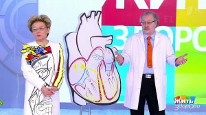 Урок ценою в жизнь. Жить здорово! Фрагмент выпуска от 28.02.2020