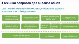 Модуль 5. Оформление резюме