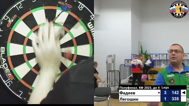 Кубок Федерации 2023, личный разряд, 28.10.2023 смотреть онлайн