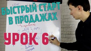 Быстрый старт в продажах. Урок 6. Способы привлечения новых клиентов