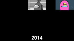 (100+ Subs Special) Among Us Logic - Sparta Time Traveling Remix