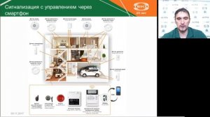 Астра-812 Pro. Управление через Астра ПРО СМС.