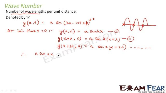Physics Waves part 11 (Expression : wave number, angular frequency, initial phase) CBSE class 11 смотреть онлайн
