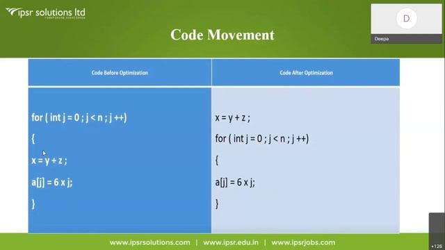Code Optimization Techniques Python | Tips for Python code optimization | Codefest 2k21