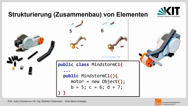 Anfängerkurs  Programmieren JAVA OO - 02 Eine Lego Analogie