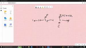 How to Reverse a linked list