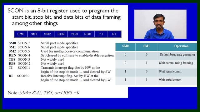 8051 serial communication | Keil Programming in tamil | Serial communication in tamil