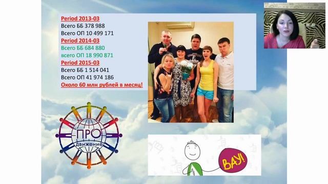 Проект "Империя Роста". Ирина Долженко. Моя история успеха. смотреть онлайн