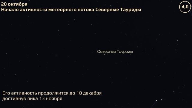 Владивосток 16.10.2023 — 22.10.2023. Астрономические события