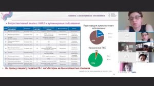 "Актуальные вопросы и практические аспекты диагностики и лечения НМРЛ", онлайн-конференция