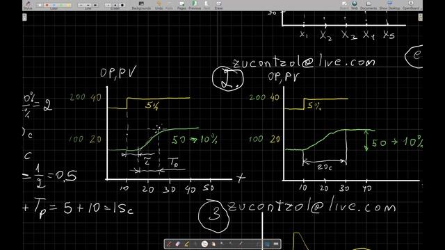 PID tuning (настройки ПИД регулятора)