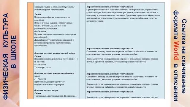 Рабочая (общая)  программа ФГОС по физ. культуре для 5-9 классов.Пишите нам - Viber: +79024114483