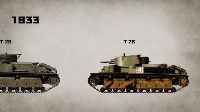 ТАНКИ СССР И РОССИИ.ЭВОЛЮЦИЯ ТАНКОВ.ПЕРВАЯ ЧАСТЬ.1915-1940 смотреть онлайн