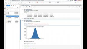 Визуализация данных на python с помощью matplotlib